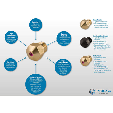 PrimaCreator MK8 Ruby Fúvóka 0,4 mm - 1 darab